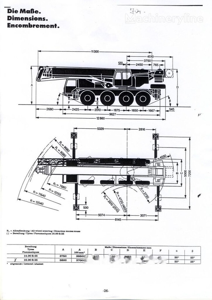 Liebherr LTM 1070 - עגורן נייד: תמונה 4 Liebherr LTM 1070 - עגורן נייד: תמונה 4