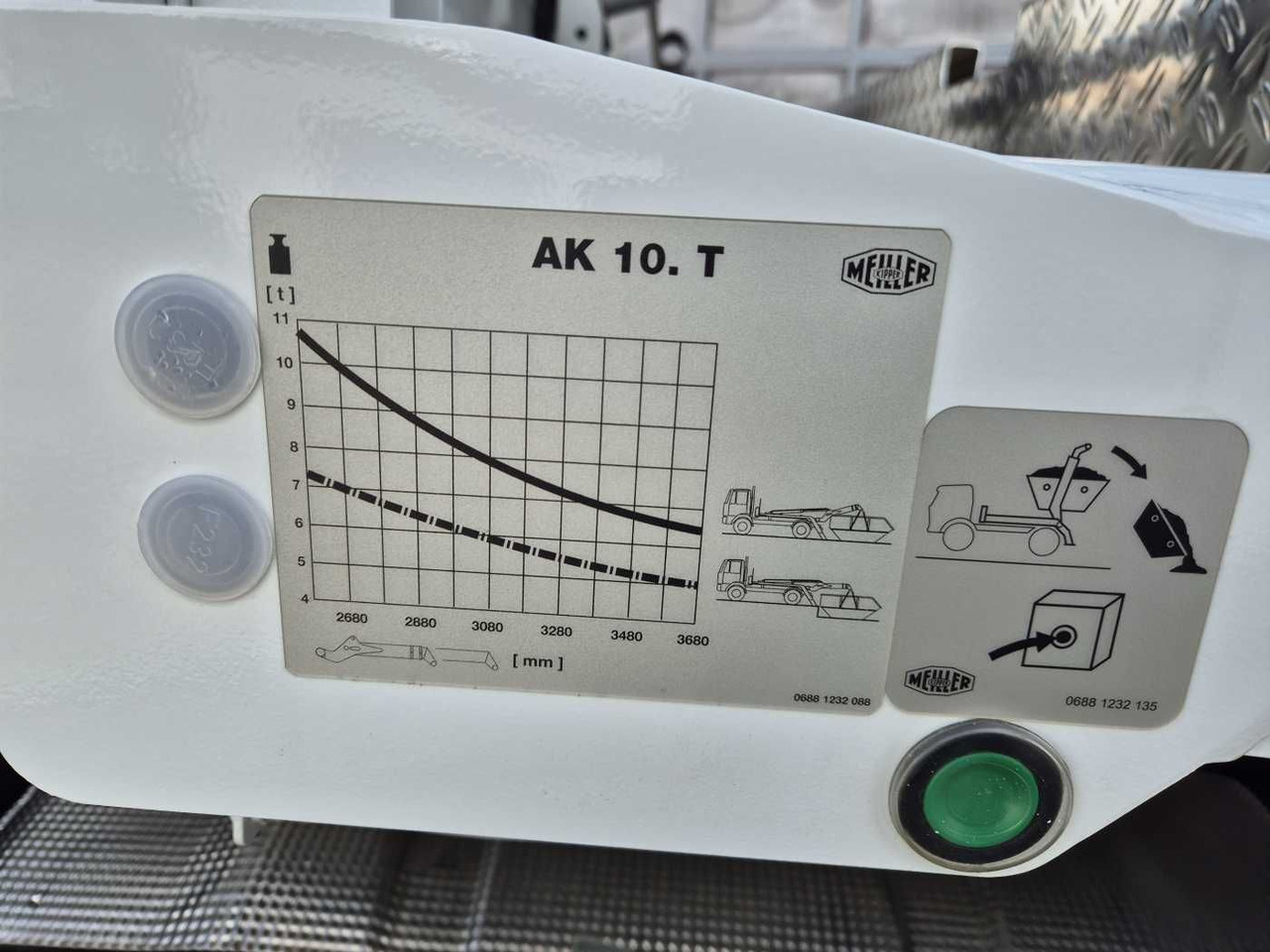 מזהיר Iveco Eurocargo ML160E32/P Meiller AK 10. T Funk AHK: תמונה 10 מזהיר Iveco Eurocargo ML160E32/P Meiller AK 10. T Funk AHK: תמונה 10