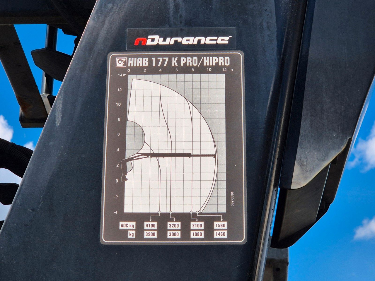 משאית מנוף MAN TGS 26.420 6x2-4 LL Hiab 177K PRO 2 Stück: תמונה 11