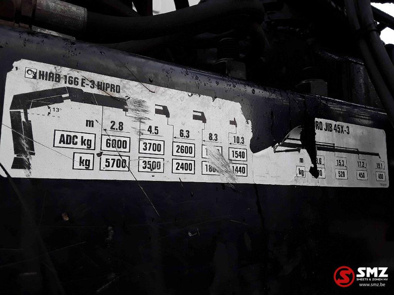 Hiab Occ Autolaadkraan Hiab 166 - 3 + jib 45x-3 - זרוע: תמונה 3 Hiab Occ Autolaadkraan Hiab 166 - 3 + jib 45x-3 - זרוע: תמונה 3