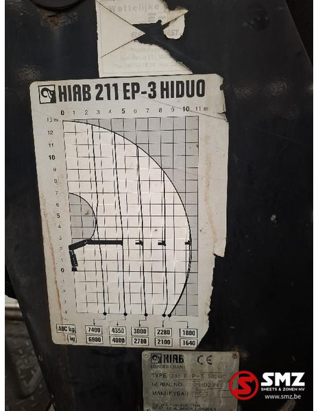 Hiab Occ Autolaadkraan Hiab 211E P - 3 HIDUO - זרוע: תמונה 5 Hiab Occ Autolaadkraan Hiab 211E P - 3 HIDUO - זרוע: תמונה 5