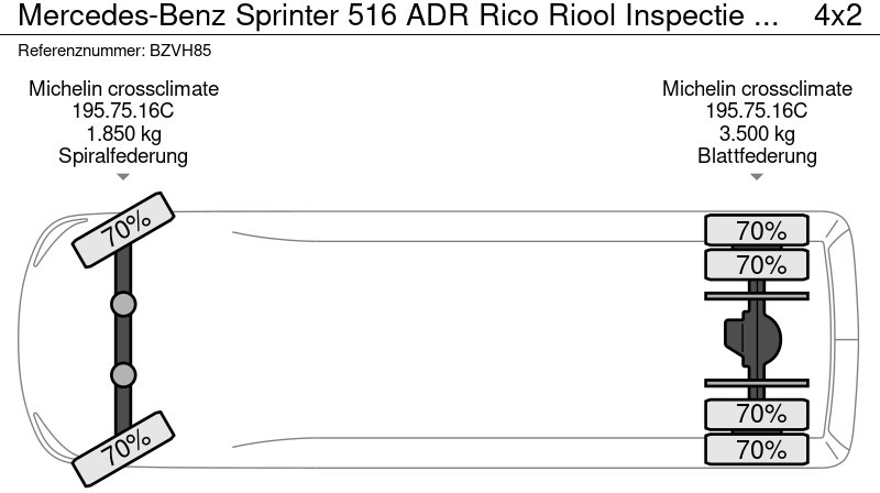 כלי רכב מסחרי עם לוח Mercedes-Benz Sprinter 516 ADR Rico Riool Inspectie STAND/Kachel/Airco Cruise control: תמונה 14 כלי רכב מסחרי עם לוח Mercedes-Benz Sprinter 516 ADR Rico Riool Inspectie STAND/Kachel/Airco Cruise control: תמונה 14
