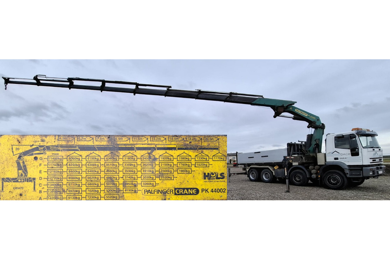 IVECO 480 EUROTRAKKER 8x4/TÜV/Palfinger PK 44002 G/MEILLER - משאית מנוף: תמונה 4 IVECO 480 EUROTRAKKER 8x4/TÜV/Palfinger PK 44002 G/MEILLER - משאית מנוף: תמונה 4