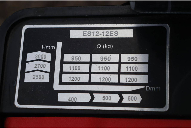 מערים EP Equipment ES12-12ES: תמונה 12 מערים EP Equipment ES12-12ES: תמונה 12