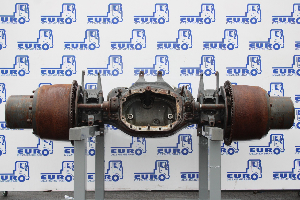AXA SPATE INTERAXIALA SCANIA 8X4 RBP835 1942884, 2251557, 1942886 - סרן אחורי עבור משאית: תמונה 1 AXA SPATE INTERAXIALA SCANIA 8X4 RBP835 1942884, 2251557, 1942886 - סרן אחורי עבור משאית: תמונה 1