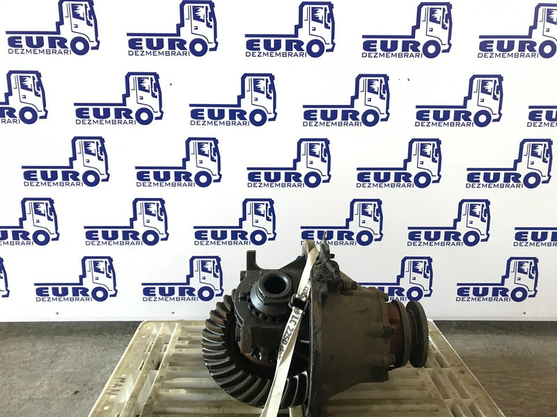 GRUP DIFERENTIAL RENAULT 177E R=1/264 R=2,64 - הילוך דיפרנציאלי עבור משאית: תמונה 2 GRUP DIFERENTIAL RENAULT 177E R=1/264 R=2,64 - הילוך דיפרנציאלי עבור משאית: תמונה 2