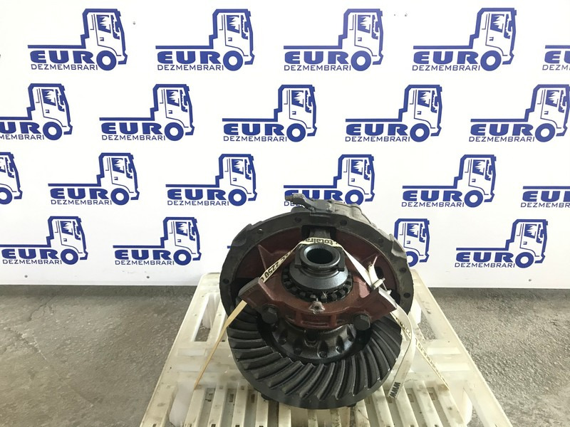 GRUP DIFERENTIAL RENAULT MIDLUM R=36:8 R=4,50 - הילוך דיפרנציאלי עבור משאית: תמונה 1 GRUP DIFERENTIAL RENAULT MIDLUM R=36:8 R=4,50 - הילוך דיפרנציאלי עבור משאית: תמונה 1