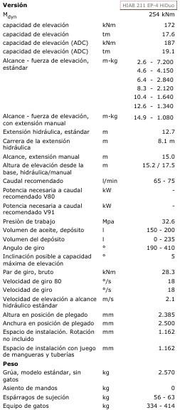 עגורן מעמיס HIAB GRUA HIAB 211 EP-4 HIDUO: תמונה 10 עגורן מעמיס HIAB GRUA HIAB 211 EP-4 HIDUO: תמונה 10