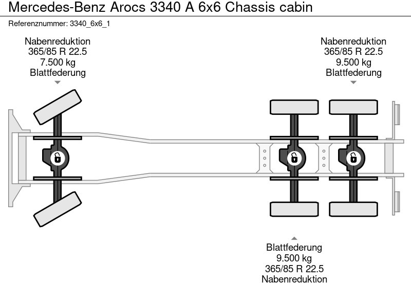 חָדָשׁ משאית עם שלדת תא Mercedes-Benz Arocs 3340 A 6x6 Chassis cabin: תמונה 19