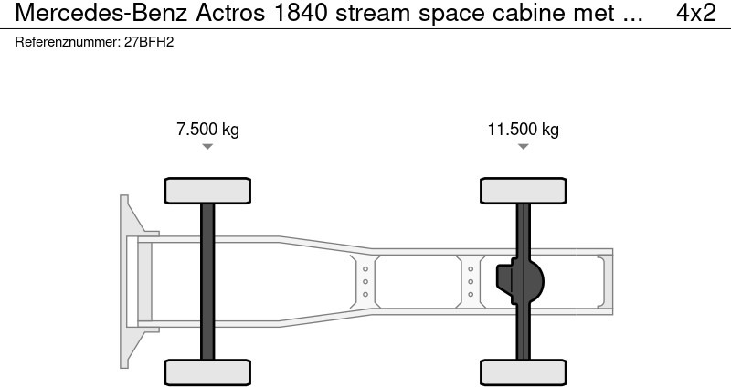 יחידת טרקטור Mercedes-Benz Actros 1840 stream space cabine met spoilers zonneklep, apk gekeurd: תמונה 9